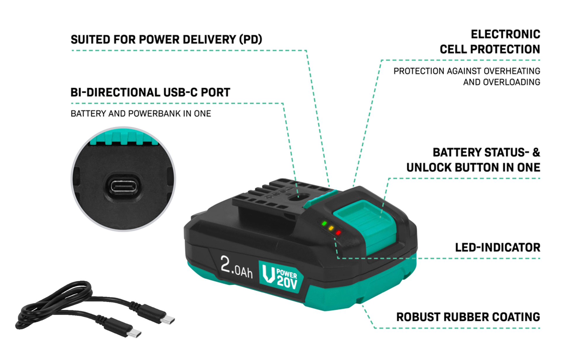 VONROC VPower 2,0 Ah: noi caracteristici ale bateriei